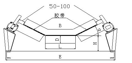 電廠專用ROS-2兩級跑偏開關(guān)帶編碼_跑偏開關(guān)水泥廠跑偏開關(guān)供應(yīng)