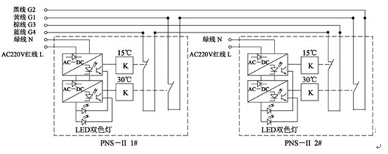 PNS-II-無(wú)觸點(diǎn)跑偏開(kāi)關(guān)_無(wú)觸點(diǎn)跑偏開(kāi)關(guān)煤礦用跑偏開(kāi)關(guān)