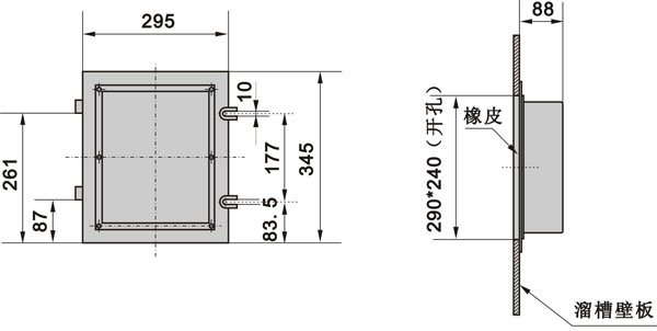 XLDS-I溜槽堵塞檢測器，門式結(jié)構(gòu)KBX-220隔爆溜槽堵塞檢測器
