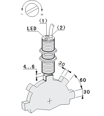 皮帶打滑Z6330，Z6315速度開關(guān)_皮帶打滑檢測(cè)器煤礦用打滑開關(guān)