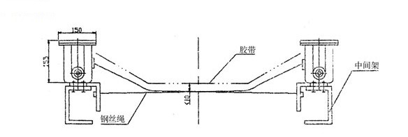 卓信XT-FSL手柄式防爆撕裂開關(guān)原理_撕裂開關(guān)BZL-220B防爆縱向撕裂保護裝置