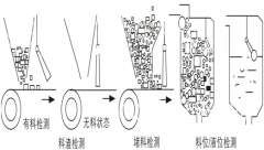 BG10標(biāo)準(zhǔn)型傾斜開(kāi)關(guān) 不銹鋼傾斜開(kāi)關(guān)KBC-220防爆傾斜堵塞開(kāi)關(guān) BG10標(biāo)準(zhǔn)型傾斜開(kāi)關(guān) 不銹鋼傾斜開(kāi)關(guān)KBC-220防爆傾斜堵塞開(kāi)關(guān)
